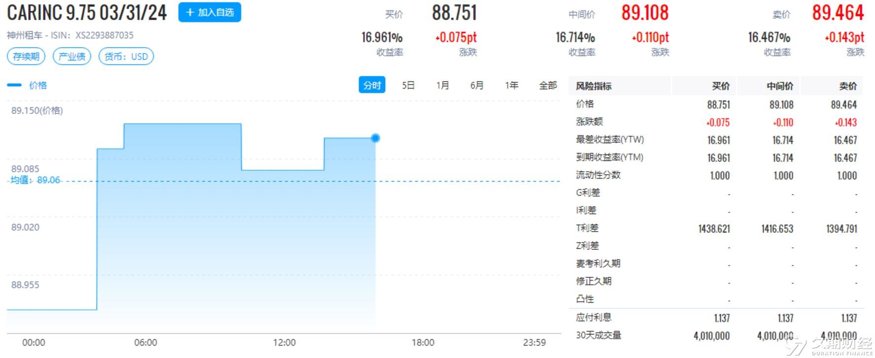 2024年新奥开奖结果查询,综合计划评估_LTK29.485公积板