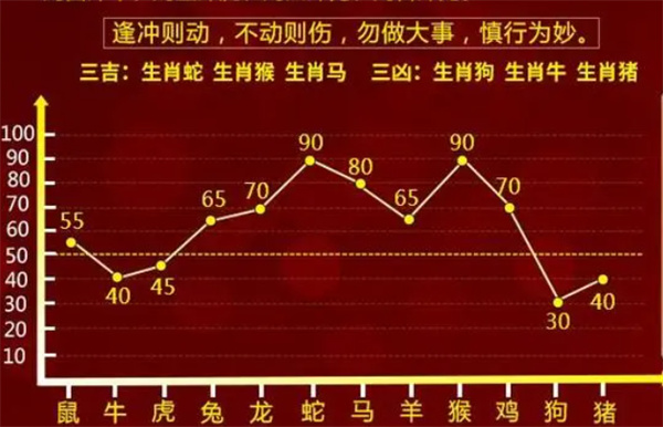 婆家一肖一码100,数据整合解析计划_FMI29.431科技版