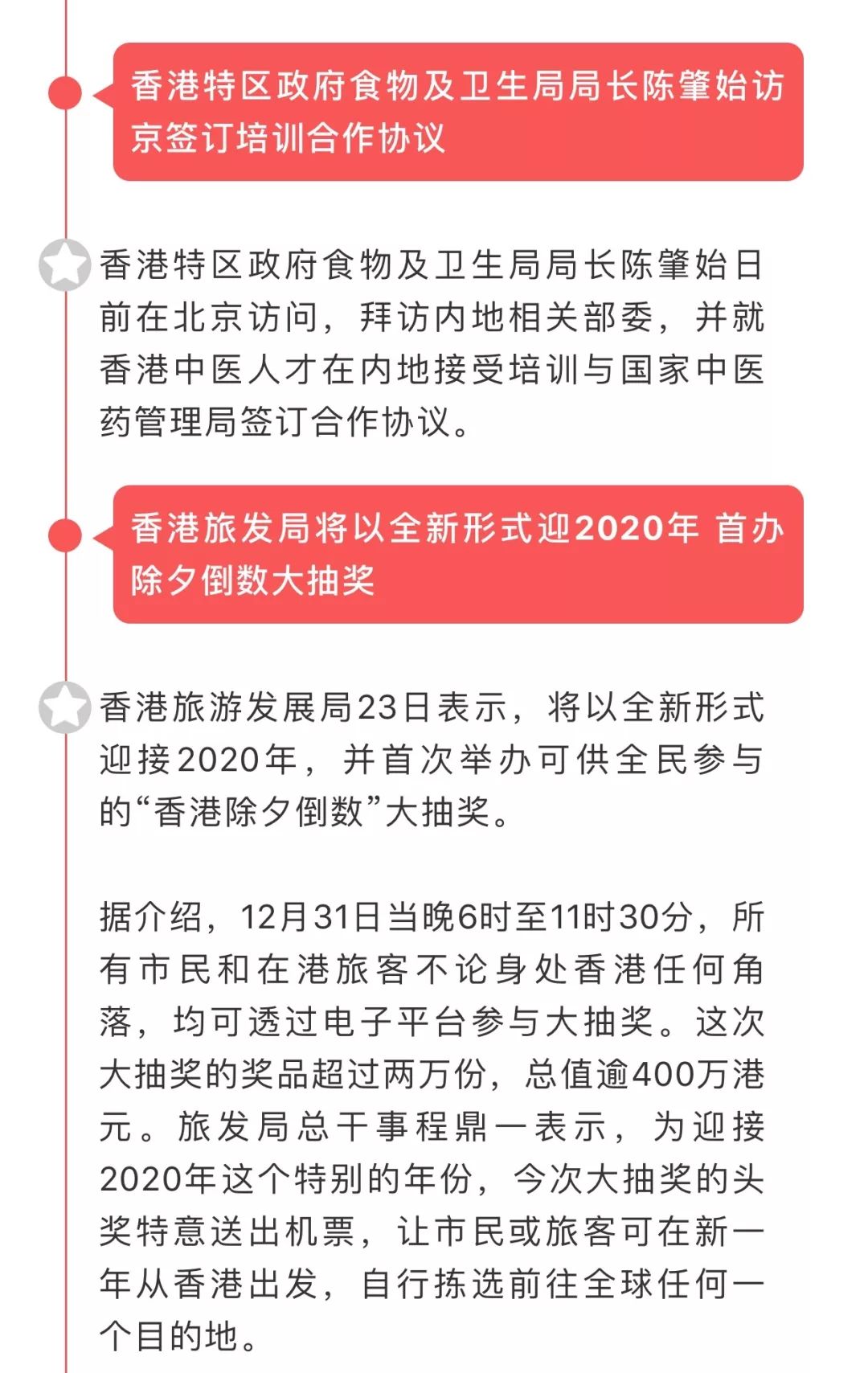 2024香港历史开奖结果查询表最新,星光级全景拼接_ESK29.404创造力版