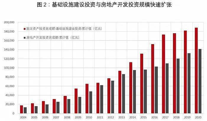 港湾江城最新价格破万,港湾江城最新价格破万，市场趋势与解读