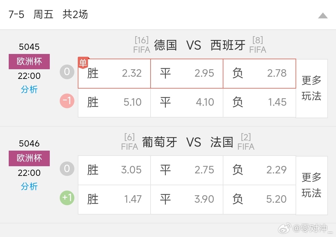 昨晚澳门开奖结果+开奖记录,平衡计划息法策略_PZA50.999风尚版