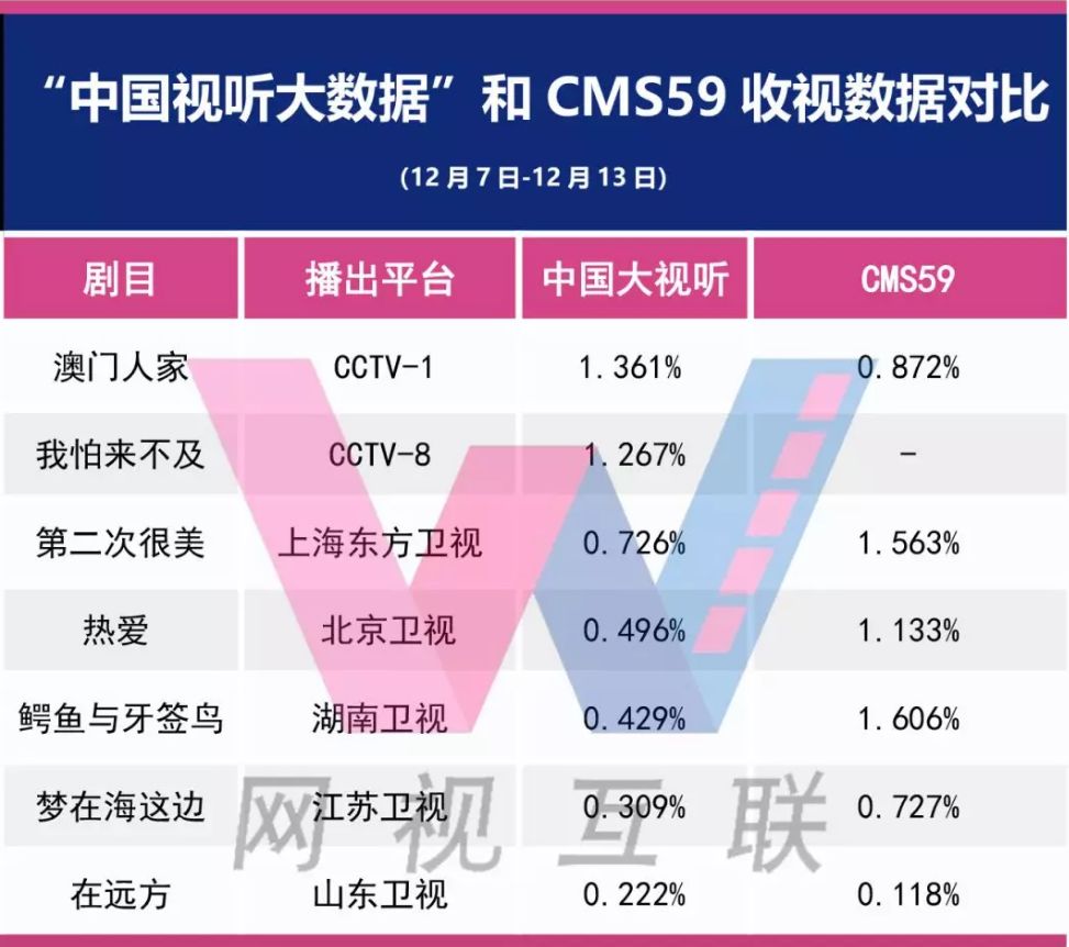第3089页