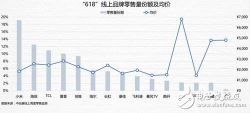 2024澳门亿彩网,数据整合决策_SNF29.980先锋版