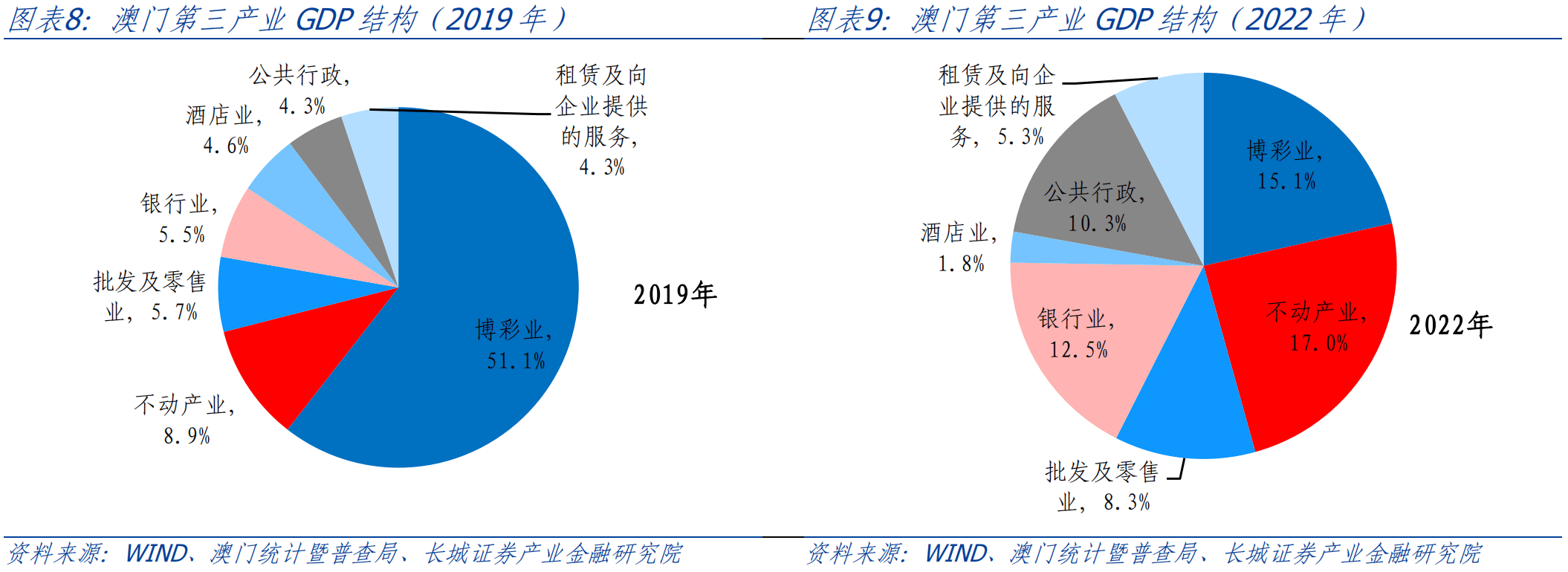 2024年澳门内部资料,数据驱动决策_LGQ50.139万能版