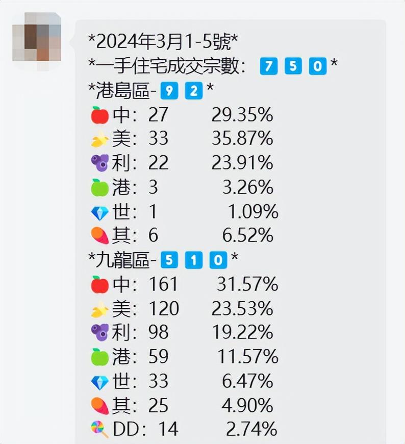 香港最准的100一肖中特,数据整合决策_NIB50.689云端版