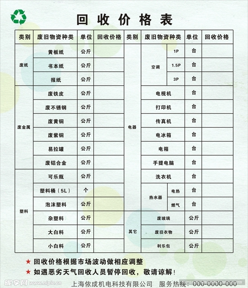 2016废塑料最新价格表，变化中的机遇与挑战，学习与自信的交织乐章