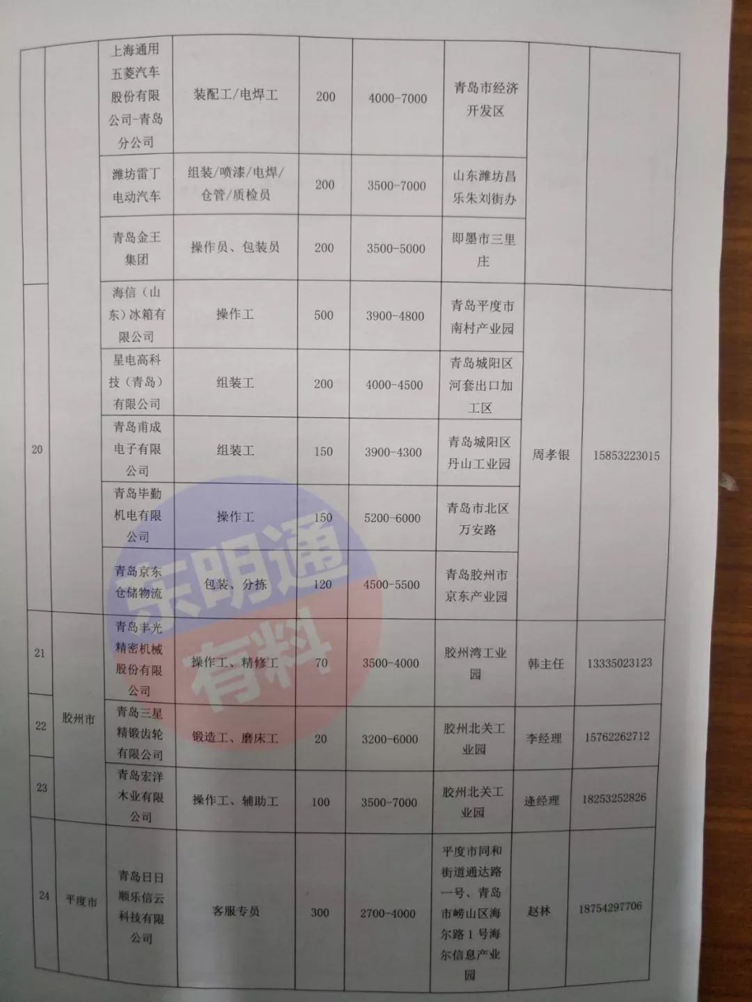 东光今日招工信息大揭秘✨