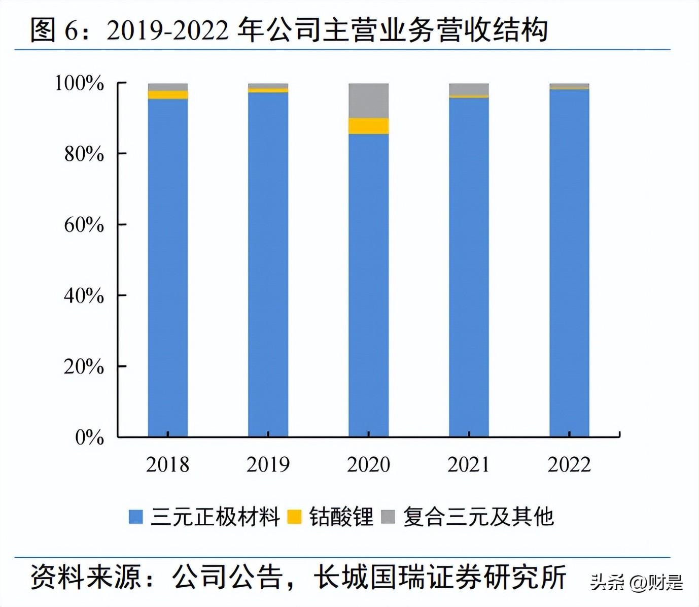 振华新材最新消息,振华新材最新消息，深度解析与观点阐述