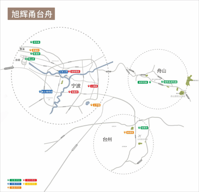 城市发展与未来展望