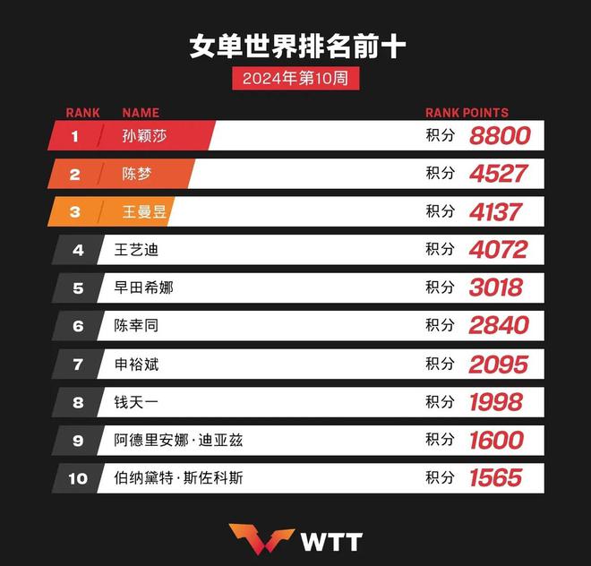 新名最新,新名最新，如何完成一项任务或学习一种技能的详细步骤指南
