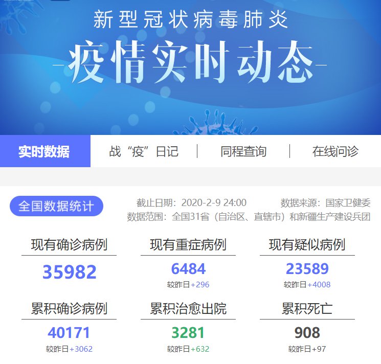 丹麦肺炎疫情最新动态更新