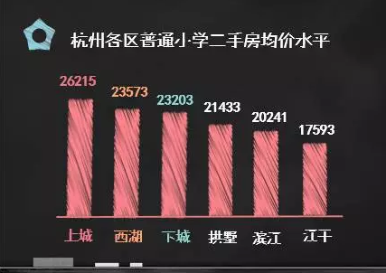杭州最新房价信息揭秘，巷弄深处的隐藏宝藏