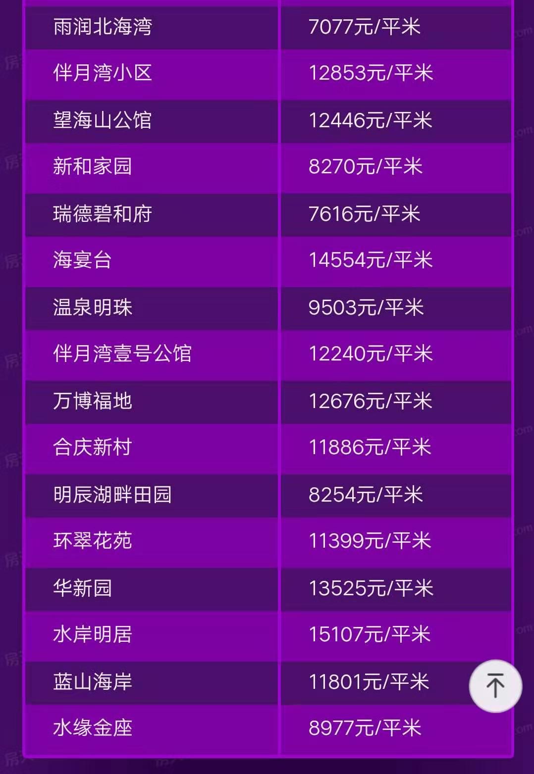 惊喜与邅逅