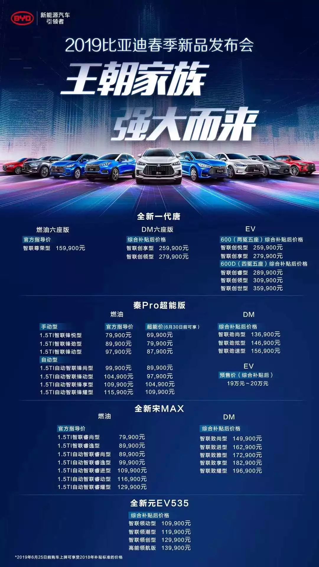 科技新品重磅登场，开启智能生活新纪元，春物最新消息速递