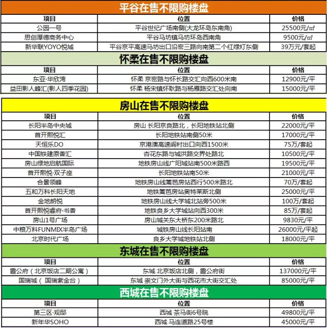 宾利石材 第3页