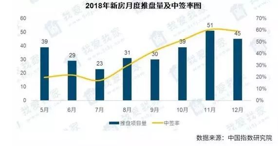 平阴最新房价概览，市场走势、购房指南一网打尽
