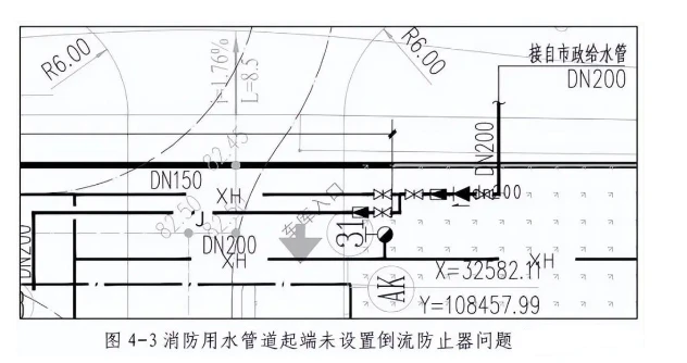 GB50140最新版，建筑给水排水防火规范的深度解读与探讨